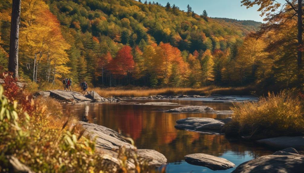 mountainous region in ny